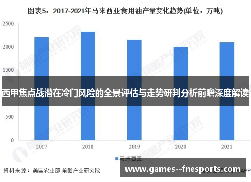 西甲焦点战潜在冷门风险的全景评估与走势研判分析前瞻深度解读