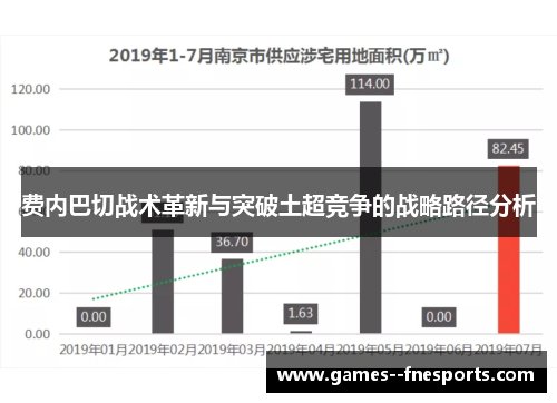 费内巴切战术革新与突破土超竞争的战略路径分析