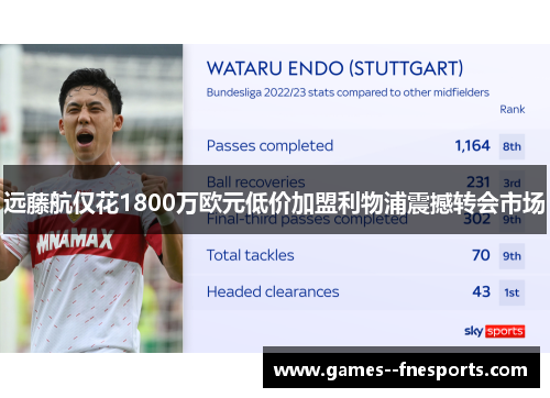 远藤航仅花1800万欧元低价加盟利物浦震撼转会市场